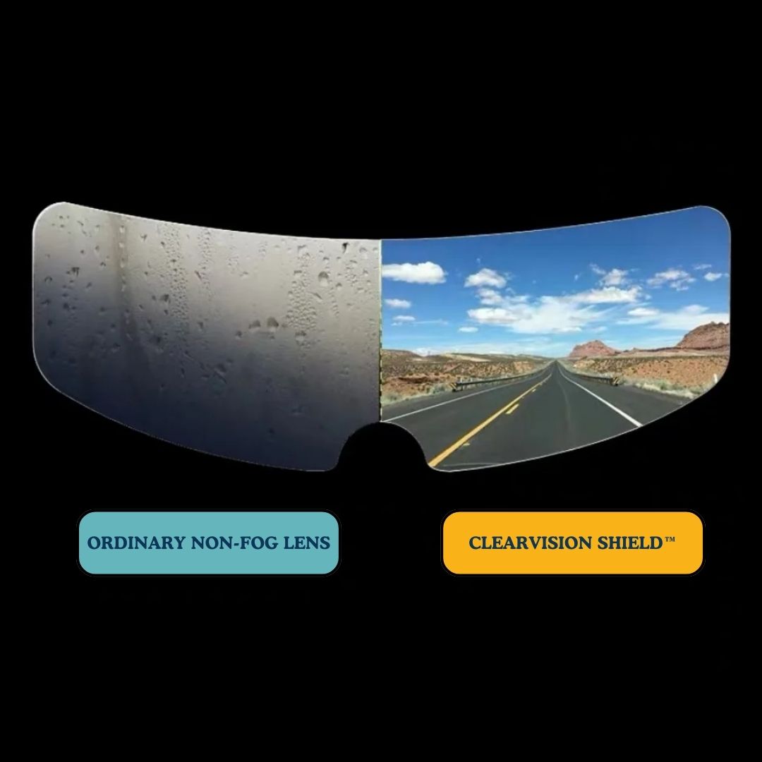 ClearVision Shield™ | Anti-Fog & Waterproof Film