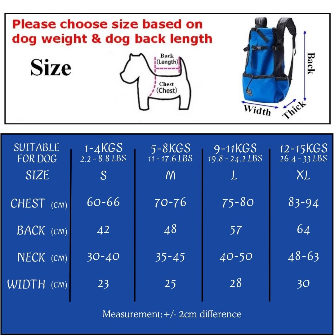 BuddyRider™ | Dog Backpack