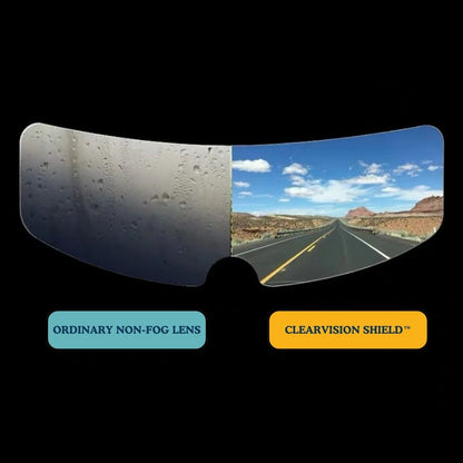 ClearVision Shield™ |  Anti-Fog & Waterproof Film