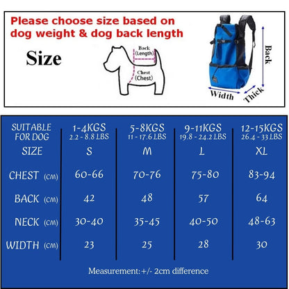 BuddyRider™ | Dog Backpack