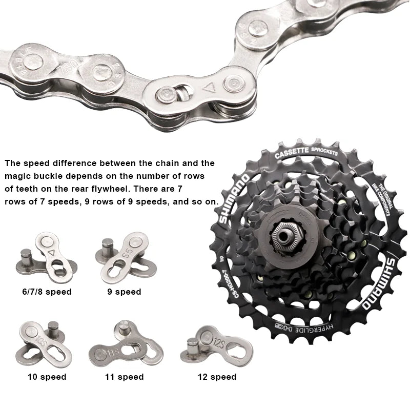 BestBikeChainRepairTool™ - Cyclemd